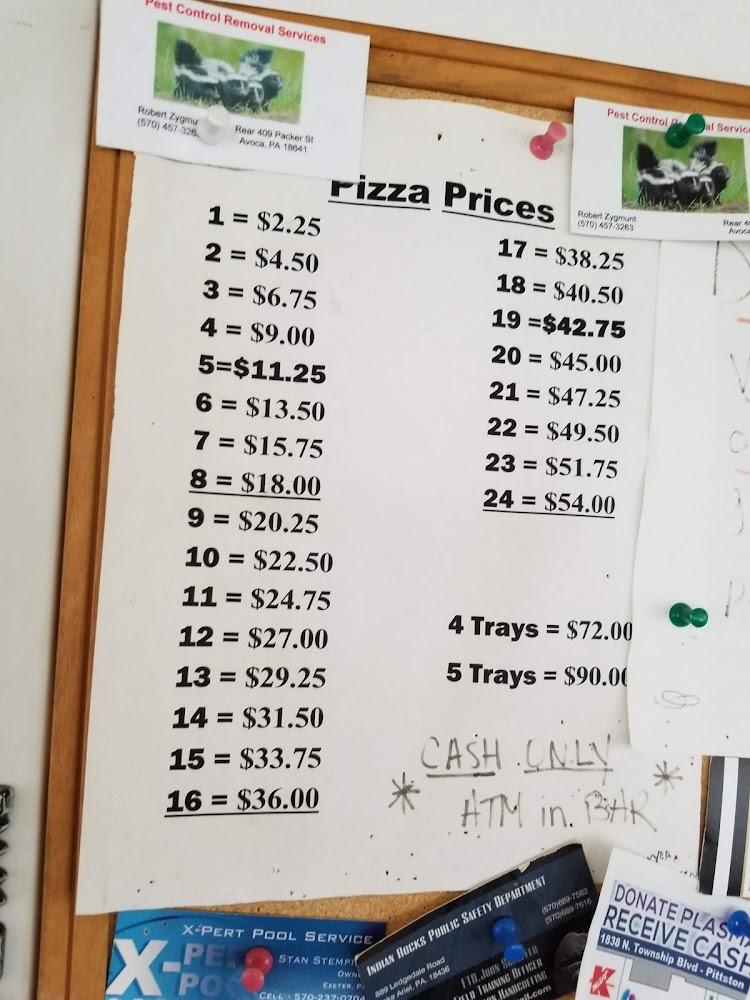 Cebula's Pizza & Bar Dupont Menu image 1